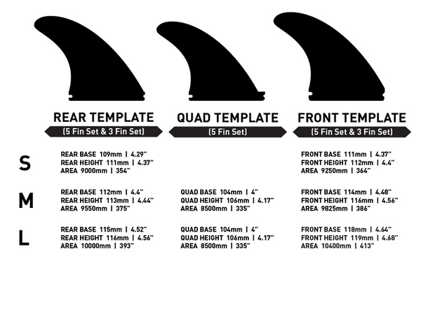 FIREWIRE VELOX LARGE 5 FIN SET SINGLE TAB