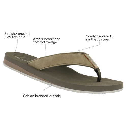 COBIAN MENS FLOATER CEMENT